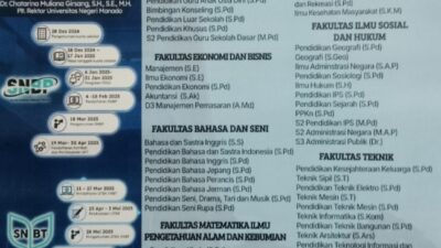 Kabar Gembira! Unima Buka Pendaftaran SNBP 2025, Ayo Daftar Sekarang!